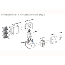 Автоматичний вимикач DC1000V 2P 100А DZ2100 CUPRUM