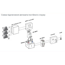 Автоматичний вимикач DZ240 DC1000V 2P 40А CUPRUM