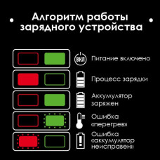 Акумулятор 20 В Li-Ion 2,0 Аг індикатор рівня заряду INTERTOOL WT-0340