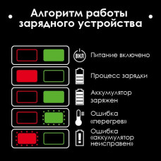 Зарядний пристрій для акумуляторів Li-ion 20 В струм заряду 2,0 А INTERTOOL WT-0344