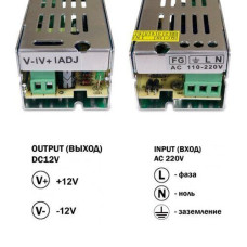 Блок живлення OEM DC12 15W 1.25А TR15-12