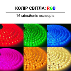 Світлодіодна стрічка OEM ST-12-5050-60-RGB-65, герметична, 1м