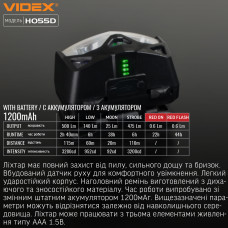 Налобний світлодіодний ліхтарик VIDEX VLF-H055D 500Lm 5000K