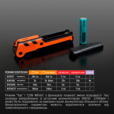Портативний світлодіодний ліхтарик VIDEX VLF-M044UV 400Lm