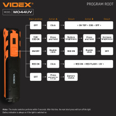 Портативний світлодіодний ліхтарик VIDEX VLF-M044UV 400Lm