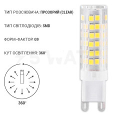 Cвітлодіодна лампа G9 7W 4500K AC220 Biom