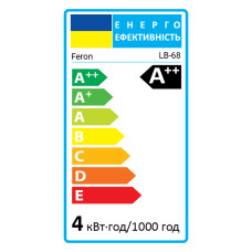 Світлодіодна лампа Feron Filament LB-68 4Вт E14 2700K